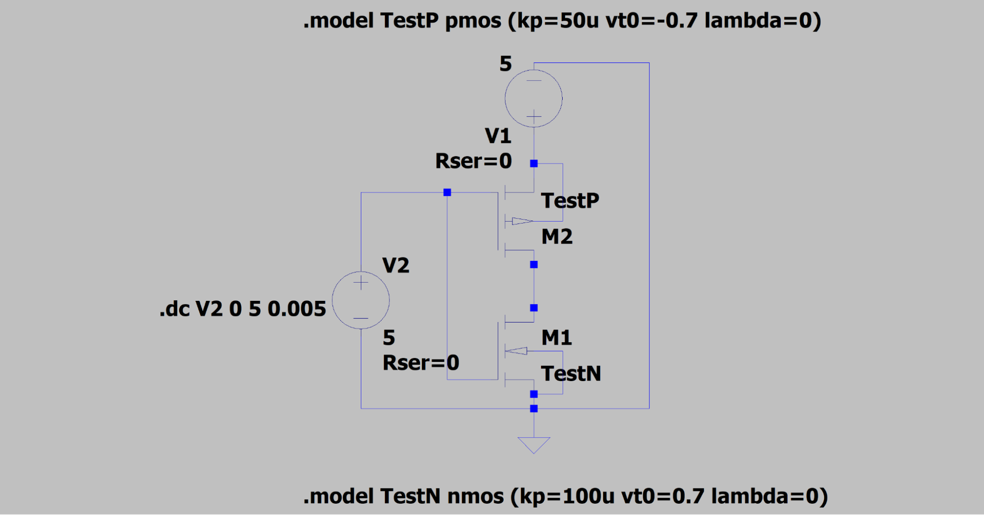 CMOS inverter schematic in LTSpice